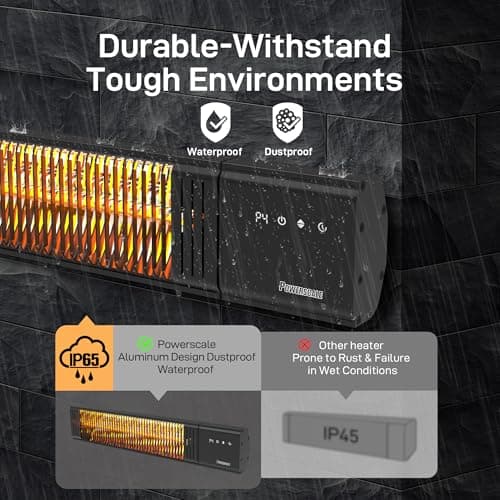 Powerscale 1500W Electric Patio Heater, IP65 Waterproof, Remote, Fast Heating, 4 Heat Levels, 24H Timer & Memory Function, Wall Mounted Indoor/Outdoor Heater for Patio, Garage, Backyard, Black - Thumbnail 6