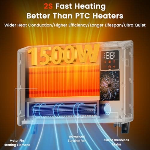 Encyclpo Smart Wall Heater with Wireless and Remote Control, 1500W Space Heaters for Indoor Use, Wall Mounted/Floor Electric Heater with Thermostat, Works with Alexa, 24H Timer,for Bedroom, Garage - Thumbnail 2