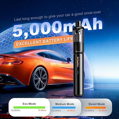 GrittyOne Car Vacuum Portable Cordless,25,000Pa Handheld Vacuum Cordless,70-Min Extra-Long Battery Life,Fantastic Suction, HEPA Filters, Maneuverable, Versatile Crevice Tools,for Car and Home, Black - Thumbnail 4