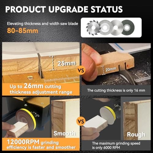 Mini Table Saw for Crafts[Dual 795 Motors & Switches] Max 200W/12,000RPM/26mm Adjustable Height Table Saw with Accessories.Gift for Men and Women's Creating Handmade Gifts,Exploring Hobbies,Models - Thumbnail 4