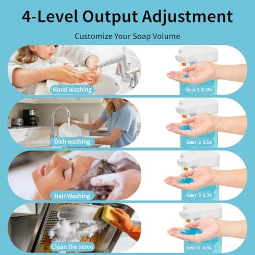 Automatic Liquid Soap Dispenser Touchless, USB Rechargeable Smart Hand Soap Dispenser, 4-Level Adjustable, 13.5oz/400mL Wall Mount for Bathroom Kitchen Dish Soap-Orange - Thumbnail 6