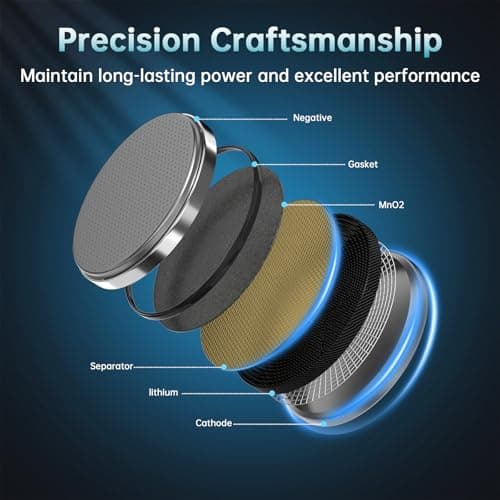 BEVIGOR 2450 Battery Compatible with AirTag CR2450 Lithium 3V Coin Battery for Child Safety, Suitable for Key Fobs, Smart Sensors, Scales, Candles and More (CR2450-12P) - Thumbnail 5