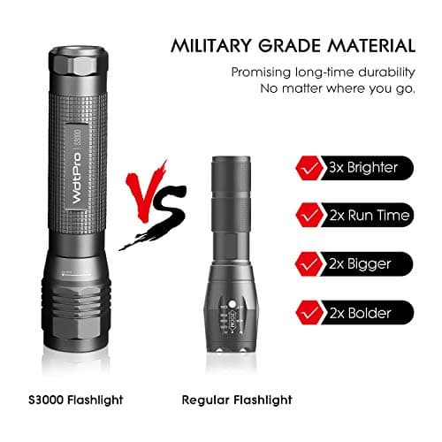WdtPro High-Powered LED Flashlight S3000, Super Bright Flashlights - High Lumen, IP67 Water Resistant, 3 Modes and Zoomable for Camping, Emergency, Hiking, Gift - Thumbnail 2