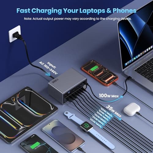 20-in-1 USB Docking Station,300W Charging Station,Triple Display USB-C Hub with 2x4K HDMI,DP,VGA,Ethernet,7 USB-A/C Ports,5Gbps USB-A/C Ports,SD/TF,Audio,100W PD Fast Laptop Charger for Windows/macOS - Thumbnail 3
