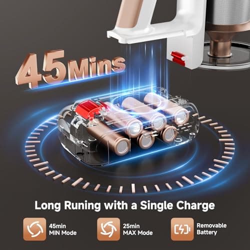 Honki Cordless Vacuum Cleaner, 500W/40Kpa Vacuum Cleaners for Home, Stick Vacuum Cordless with LED Display, Anti-Tangle & Wall Mount, 8 in 1 Lightweight Vacuum for Hard Floors Pet Hair(Gold) - Thumbnail 4