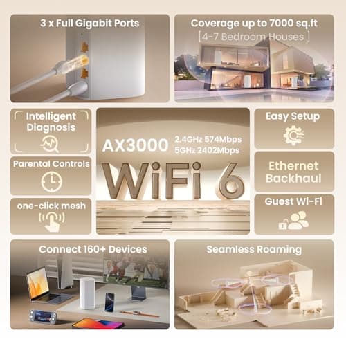 Tenda AX3000 WiFi 6 Mesh System Nova MX12– Whole Home Mesh WiFi Coverage up to 7,000 sq. ft., Dual-Band WiFi Mesh Network for 160+ Devices, Fast & Stable, Replaces Wireless Router (3-Pack) - Thumbnail 2
