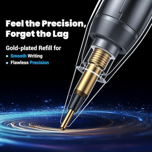 Selouj Stylus Pen for iPad 2018-2025, 2X Fast Charge Pencil, Pixel-Perfect Precision, Palm Rejection Tilt Sensitivity, Active Pen for iPad 6/7/8/9/10, Mini 5/6, Air 3/4/5/M4,Pro 11''/12.9''/13'',White - Thumbnail 3