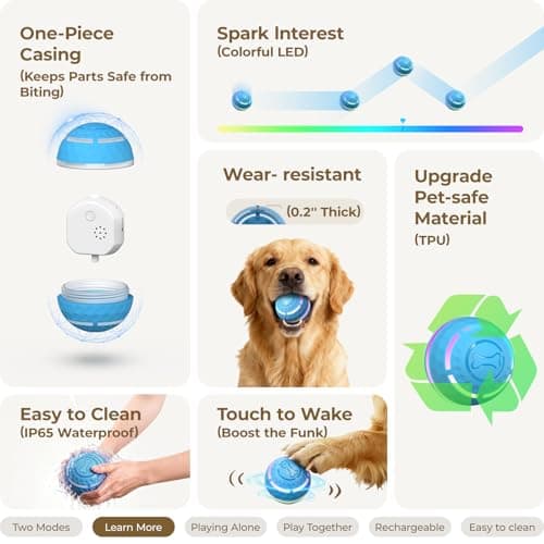 Apasiri Interactive Dog Toys: Automatic Moving Dog Balls with LED Lights, Puppy Toy to Keep Them Busy, Shaky Dog Ball for Small,Medium,Large Dogs, Dog Toys for Aggressive Chewers,Rechargeable - (Blue) - Thumbnail 3