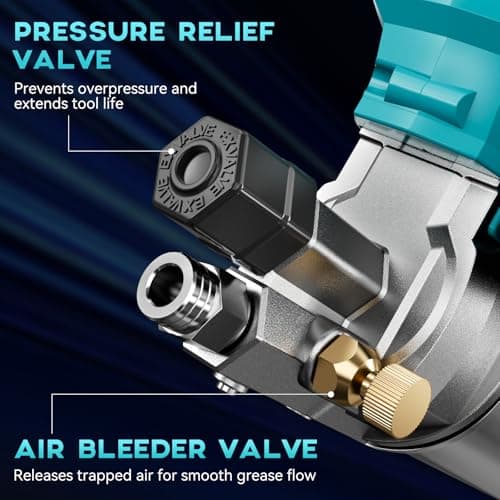 Bluebow 21V Cordless Electric Grease Gun Kit - 12000 PSI High Pressure, 7.05 oz/min, Variable Speed Trigger, LED Light, 2×4000 mAh Batteries, 39.4" Flexible Hose, Pressure Relief Valve - Thumbnail 5