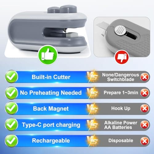 Mini Bag Sealer With Cutter And Magnet, 2 In 1 Rechargeable Vacuum Sealer Bag Heat Seal Machine With Sealer&Cutter For Plastic/Chip/Vacuum Sealer Bags (White 2.0) - Thumbnail 3