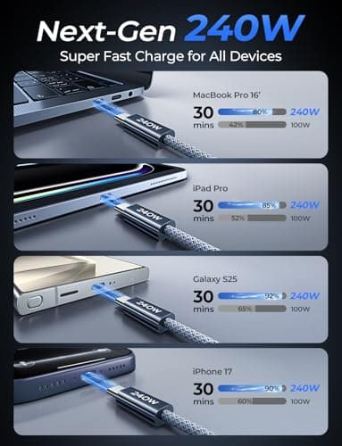 LISEN 240W Short USB C Cable, USB C to USB C Cable for iPhone 17 16 15 Pro Max iPad MacBook Pro Samsung S25, 1.6FT/2 Pack/Midnight - Thumbnail 3
