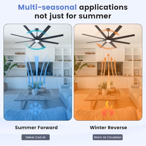 Newday 72 Inch Black Ceiling Fan with Light and Remote, Indoor/Outdoor Silent Reversible DC Motor, 6 Speeds, 3CCT, Timer, 8 Blades, 3 Downrods for Living Room, Patio, Garage - Thumbnail 6