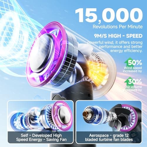 Portable Handheld Mini Turbo Fan, [100 Speeds & 15000RPM Coldest Turbo Hand Fan] 24h Max Cooling, Rechargeable Mini Pocket Fan, LED Display Collapsible Personal Fan for Travel, Office (Grey) - Thumbnail 3
