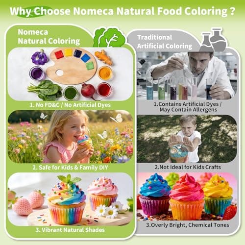 Natural Food Coloring - FD&C & Artificial Dye Free Formula Color 4 Natural Food Dye Set for Icing Frosting Cake Baking Easter Egg Fondant Cooking Decorating - 0.35 Fl. oz (10 ml)/Bottles - Thumbnail 2