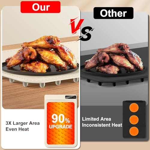 Warming Mat for Food –Electric Food Warming Tray for Buffet withFast Heating Mat with Timer and 4 Heat Levels, Portable Rollable Food Warming Mat for Countertop Portable Heating Pad for Parties Family - Thumbnail 3