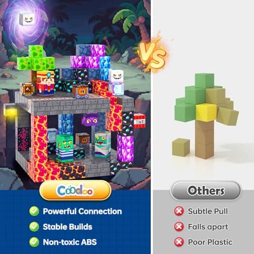 Magnetic Blocks, Build Mine Magnet World Rainforest Set for Kids Ages 4-8 - Thumbnail 6