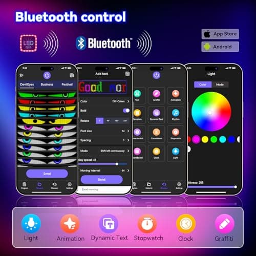 Large Programmable LED Sign, P5 Resolution Indoor Store LED Sign, Bluetooth APP, for Business Retail Shop Window Display (37"x 8") - Thumbnail 5