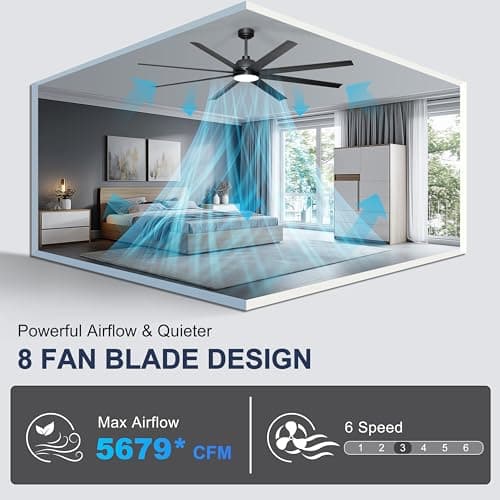 Phylluz 72'' Ceiling Fan with Light - Remote & APP Control, 3 CTT Dimmable, 6 Speed Reversible DC Motor Fan for Shop, Garage, Covered Outdoor, Black - Thumbnail 4