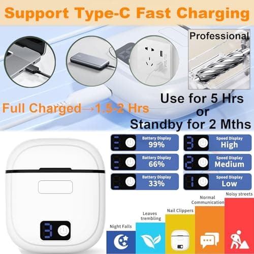 Bstsilver Electric Nail Clipper & Polisher w/Light, Automatic Fingernail Kids Trimmer w/Clip Storage, Rechargeable Filer Adjustable 3 Mode, 2 in 1 Manicure Care File Cutter for Caregiver Women Men - Thumbnail 6