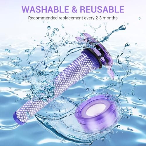 2 Pack Upgraded V8 Vacuum Filter Replacement Kit for Dyson V8 New Version SV25/ Dyson V8 Animal Extra 405901-01 Part # 965661-05 - Thumbnail 6