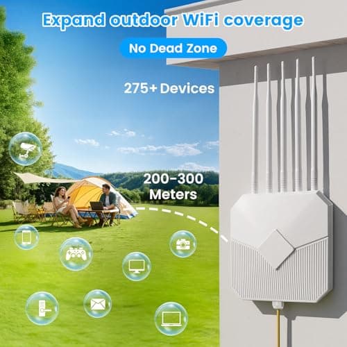 Outdoor WiFi 6 Extender, 2026 AX3000 Long Range Outdoor WiFi Extender Signal Booster, IP67 Weatherproof Outdoor Wireless Access Point with PoE, Gigabit Ports for Garage, Farm, Yard, RV, Dock,Starlink - Thumbnail 4