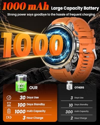 Military Smart Watches for Men, 1.91" Men's Smart Watch with 1000mAh/5 ATM Waterproof/LED Flashlight/110+ Sport Modes/Heart Rate/SpO2/Sleep Monitor, Fitness Tracker Watch for Android & iPhone (Black) - Thumbnail 3