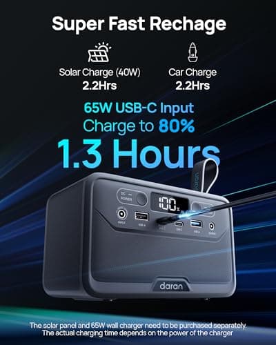 2026 Portable Power Station 28000mAh LiFePO4 Battery, Solar Power Bank with AC Outlet 100W/110V, USB-C PD Two-Way Fast Charging Small Generator for Laptop, Camping, Home, Office, TSA Approved - Thumbnail 6