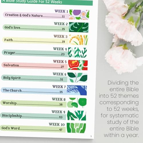 Bible Study Guide in a Year for Women, 52-week Guided Bible Prayer Journal Daily Devotional Notebook with Bookmark for Adult, Journaling Bibles Study Supplies Accessories Christian Gifts (A4) - Thumbnail 4
