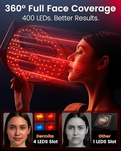 Red Light Therapy for Face Wireless with 400 Leds, 360° Led Face Mask Light Therapy with 4 Modes & Near-Infrared, 2000mAh Rechargeable Led Face Mask with Eye Protection for Anti-Aging & Radiant Glow - Thumbnail 2