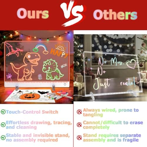 16 Inch LED Drawing Board for Kids - USB C Rechargeable 7 Color Light Up Acrylic Note Pad with Stand, 13.7"x10" Dry Erase Board, 7 Markers & Tracing Book, Gifts for Girls 6-12 Year Old - Thumbnail 2
