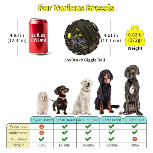 JoyBruko Dog Ball for Aggressive Chewers - Interactive Dog Toy Giggle Balls Fun Squeaky Sound to Keep Them Busy, Durable for Small Medium Large Breeds, Rubber Chew Toys, As Seen on TV, Black & Yellow - Thumbnail 6
