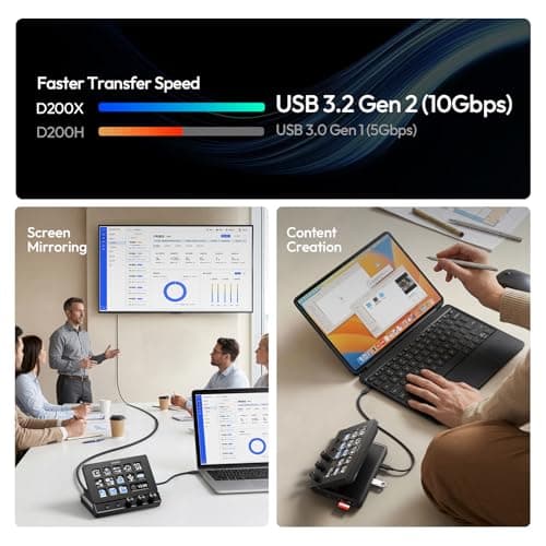 ULANZI D200X Stream Controller with 3 Knobs, 14 Customizable LCD Keys Macro Keyboard, 8-in-1 USB-C Hub Docking Station with 4K HDMI Content Creator Equipment for OBS/Video Editing/Photography/PC - Thumbnail 6