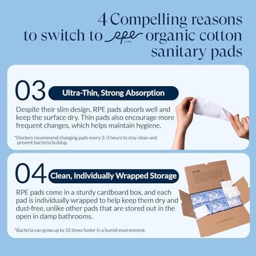 Rpe Life 100% Organic Panty Liners for Women-120ct, Ultra Thin Cotton Cover, Regular Pantiliners, Light Absorbency, Unscented Barely There Pantie Liners (Regular Liner, Size 1, 120ct) - Thumbnail 5