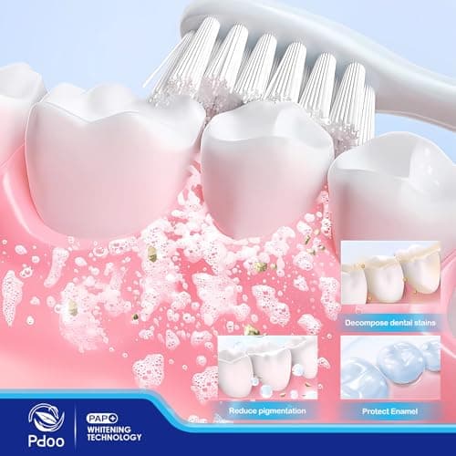 Teeth Whitening Powder 50g with Pap - Sensitivity Free Enamel Safe Whitening Powder, Removes Years of Coffee Tea Wine Tobacco Stains, Toothpaste Whitening Powder for Brighter Smile - Thumbnail 5