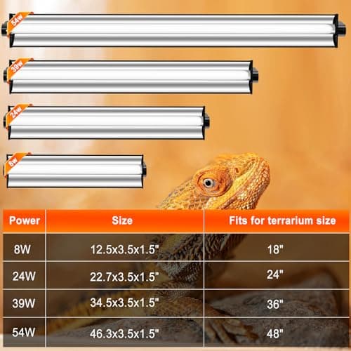 REPTIDLDB 8W T5 10.0 UVB Reptile Light Fixture 12" – High Output UVA UVB Light for Bearded Dragons, Turtles & Snakes – Compact UVB Lamp for Desert & Tropical Reptiles (UVB 10.0-Desert, 12INCH-8W) - Thumbnail 5