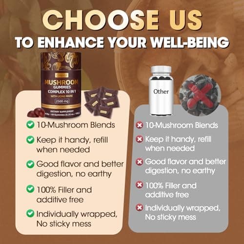 Grevol Mushroom Gummies with Lion's Mane - Reishi, Chaga, Cordyceps - Individually Wrapped - Mushroom Complex Supplement for Adult - 60 Counts - Thumbnail 3