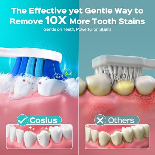COSLUS C30 Electric Toothbrush for Adults & Kids: 3 Intensities & 5 Modes for Effective Yet Gentle Ultra-Clean Feel, 2 Types of Heads for Gentle & Daily Care, Travel & Family Use, Purple, 1PC - Thumbnail 3