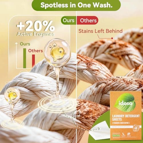 Laundry Detergent Sheets 120 Loads Stain-Fighting Enzymes - Plant Powered Fragrance Microcapsules Eco-Friendly Laundry Soap Sheets - Home or Travel Flax scent 60 sheets - Thumbnail 5