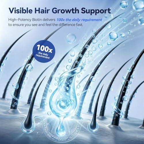 LincNutri DHT Blocker for Women Hair Growth Supplement, 10-in-1 Hair Loss Support Formula with Florida Grown Saw Palmetto, for Fuller-Looking Hair and Women’s Daily Hair Care Routine, 90 Softgels - Thumbnail 5