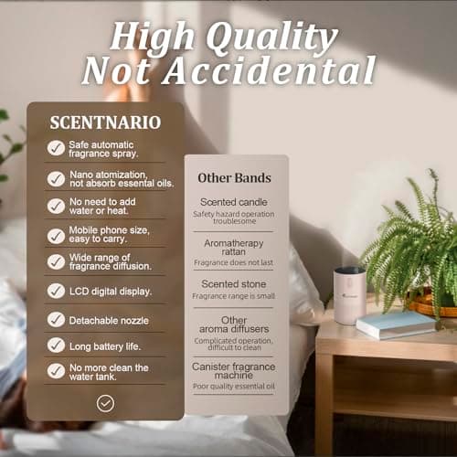 Waterless Diffuser for Essential Oil - Aroma Diffuser for Home with Battery Indicator, Portable Smart Scent Air Machine 1/2/3 & Continuous Mist, Timing & Auto-Off Function (Pink) - Thumbnail 6