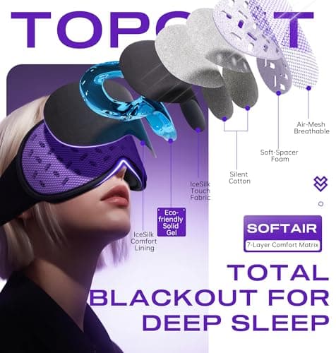 Sleep Mask Headphones Bluetooth 5.4 with 3D Removable Hot & Cold Compress, TOPOINT Weighted Eye Mask Blackout Soft, Cooling Breathable for Women Men Deep Sleep Relax Tired Eyes Migraine Office Travel - Thumbnail 2