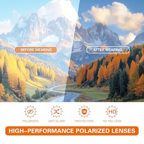 suoso Sports Polarized Sunglasses for Men & Women – UV400 Protection Wrap Around Sun glasses for Fishing, Driving & Cycling - Thumbnail 2