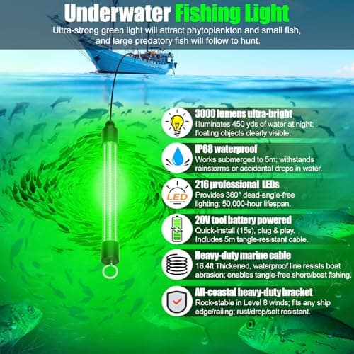 Underwater Fishing Light Compatible for Dewalt 20V/60V Battery, 3000 Lumens Green Fishing Light, IP68 Waterproof Fish Attractor for Boats, Docks, Kayaks (Battery Not Included) - Thumbnail 2