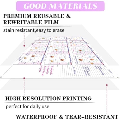 Large Dry Erase Calendar for Wall - 12-Month Undated Wall Calendar Dry Erase, 34" x 60", Reusable Yearly Calendar with Two Markers, Great Layout Dry Erase Wall Calendar for Home School or Office - Thumbnail 4