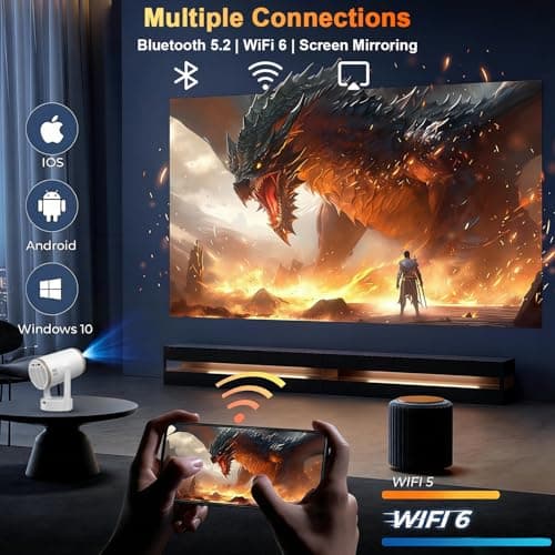 2-in-1 Portable Projector & LED Night Light,Mini Projectors with WiFi and Bluetooth,120" Display Supports 4K/1080P, Electric Focus/Enhanced Speaker,Home Movie Projector with Built-in Apps for Bedroom - Thumbnail 6