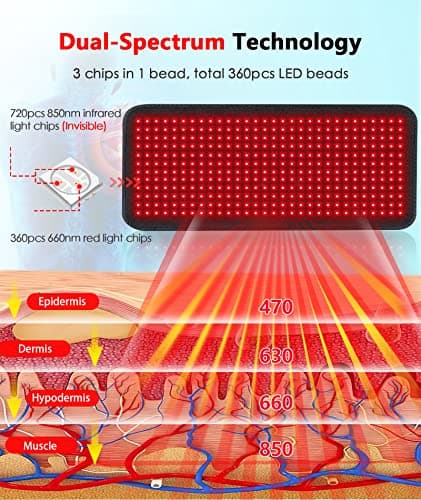 Red Light Therapy Pad for Body, 60W LED Red & Infrared Light Device Mat with 660nm & 850nm Wavelengths for Waist Back Shoulder Muscle Pain Relief FSA Eligible - Thumbnail 2