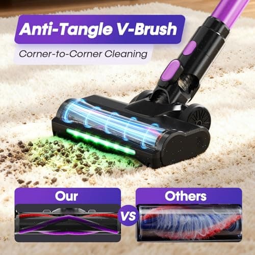Flybroom Cordless Vacuum Cleaner, 650W 48KPa Vacuum Cleaners for Home, Self-Standing Stick Vacuums with LED Display, Anti-Tangle, Lightweight, Stick Vacuum Rechargeable for Pet Hair Carpet Floor - Thumbnail 6
