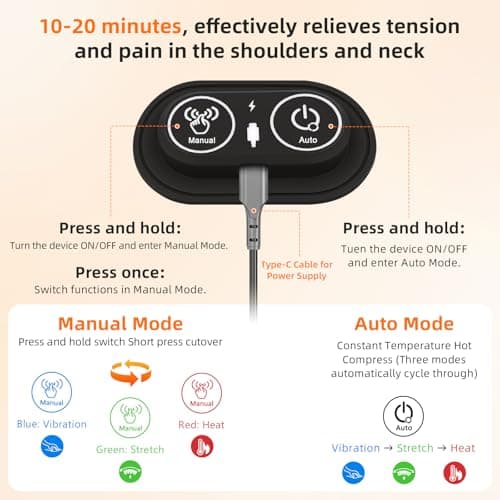 Sanivor 3-in-1 Neck Massager Pillow - Neck Cervical Traction Device with Heat,Vibration Massage & Airbag Traction,Neck Pillow for Pain Relief Deep Tissue Ergonomic Neck Shoulder Relaxer Gift Idea - Thumbnail 5