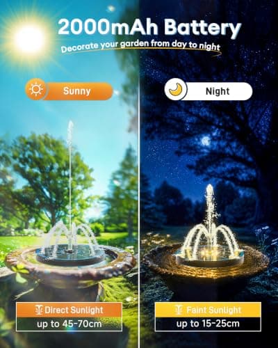 3.5W Solar Fountain,Upgraded 100% Glass Panel Solar Bird Bath Fountain with 2000mAh Battery,7 Color RGB LED Lights & 6 Nozzles,Solar Fountain for Bird Bath,Garden, Pond, Pool, Outdoor Decor(Blue) - Thumbnail 3
