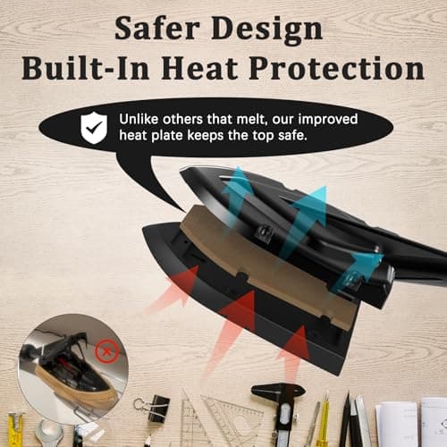 Edge Bandling Iron with LCD Display,Adjustable 212-428F (100-220C),Metal Stand,98 in Power Cord,3 Replaceable Socks,Precision Control Sealing Iron for Furniture Edges & Models - Thumbnail 3